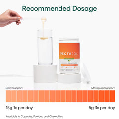EcoNugenics PectaSol lime powder label graphic emphasizing vegan purity for daily use.