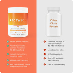 EcoNugenics PectaSol berry-infused powder enhancing taste-friendly supplement routine.