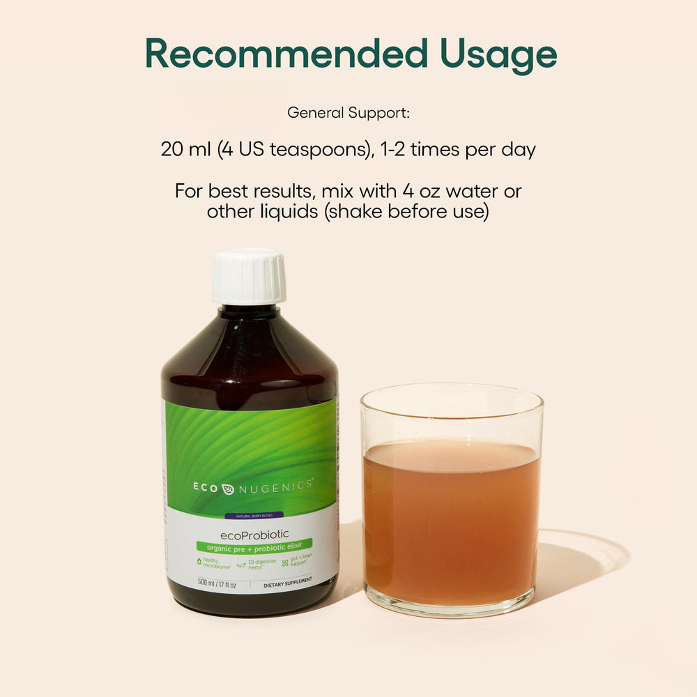 EcoNugenics ecoProbiotic liquid highlighting prebiotic fiber that nourishes beneficial bacteria.