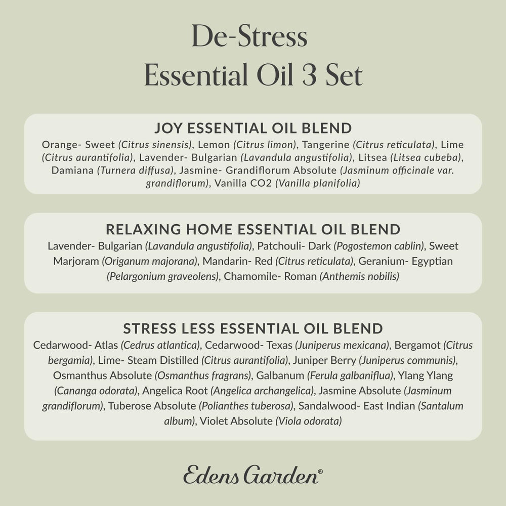 Edens Garden dark glass bottle protects oils from light exposure.