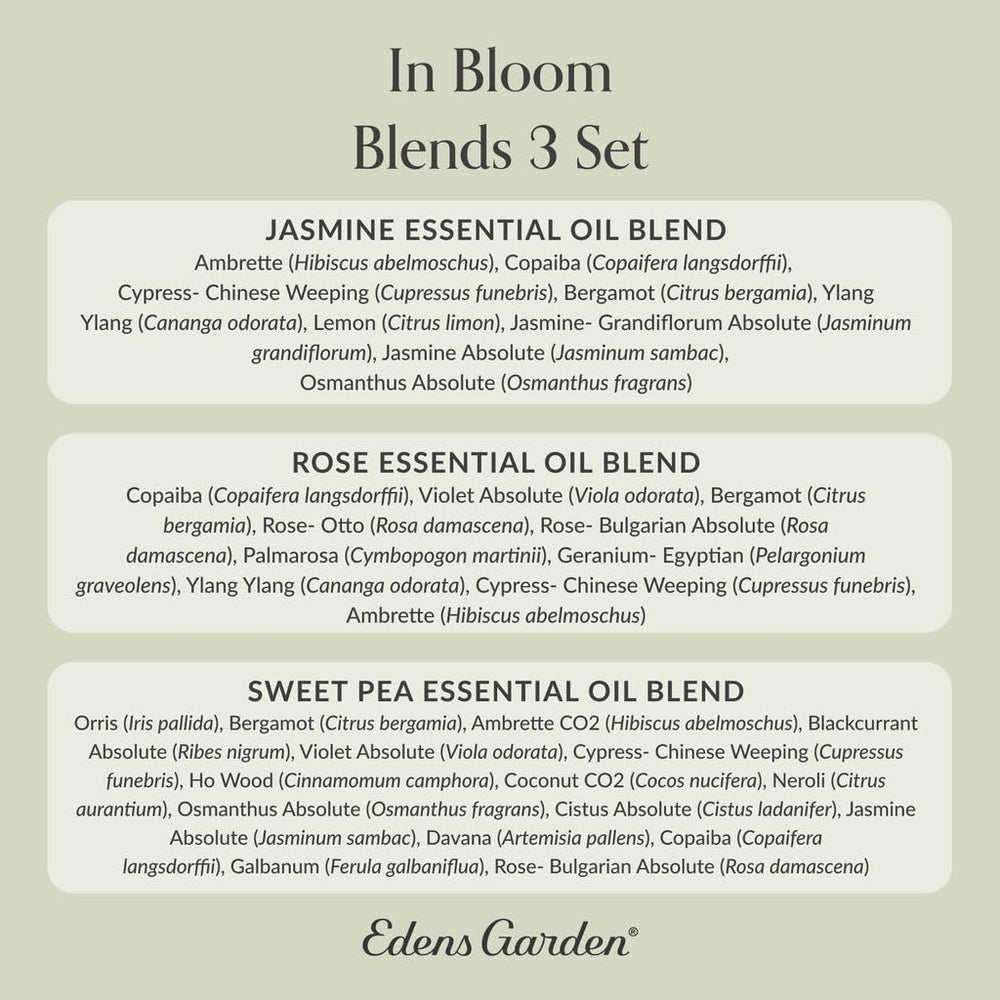 Edens Garden In Bloom Aromatherapist Support provides expert guidance.