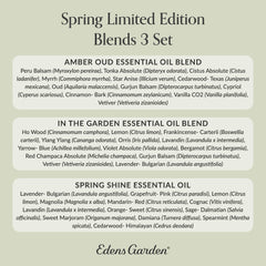 Edens Garden third-party testing certificates, transparency for pure undiluted essential oils