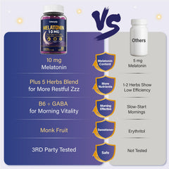 Edmmyliy sugar free gummy pack for guilt free nights.