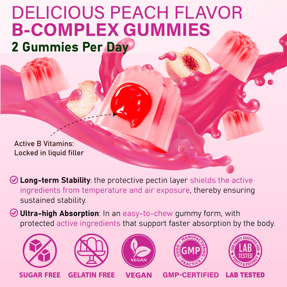 Edmmyliy bottle with supplement facts highlighting methylated vitamins for absorption.