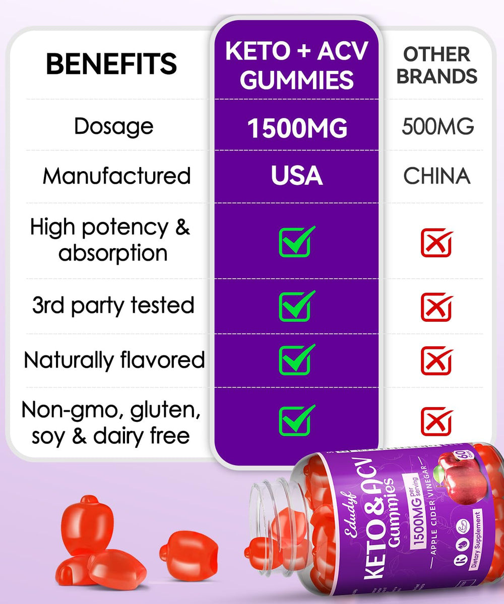 EDUDYF Keto ACV Gummies on the move in a bag or purse