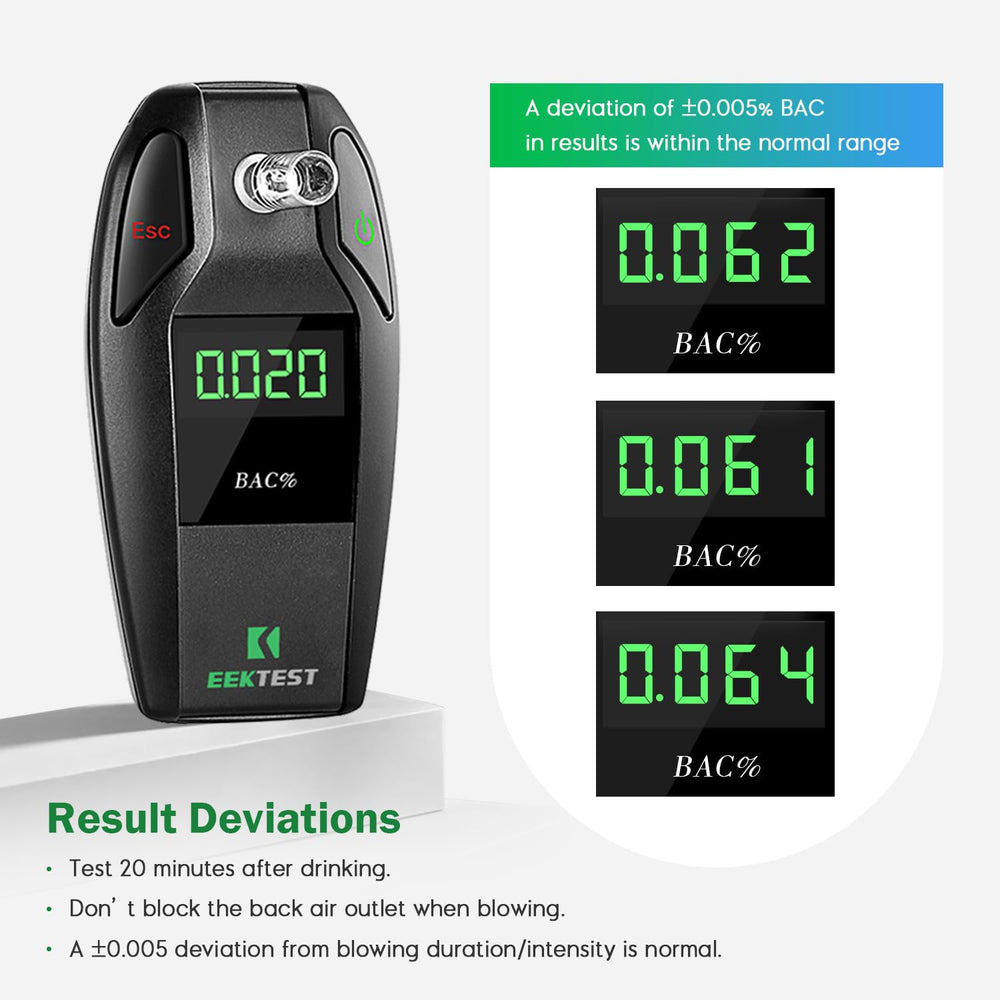 EEKTEST breathalyzer with 10 mouthpieces supports multiple people safely
