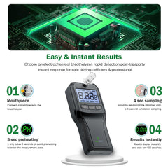 EEKTEST Breathalyzer audio alarm signals risk levels clearly