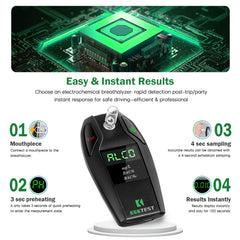 EEKTEST breathalyzer carrying case keeps the device protected