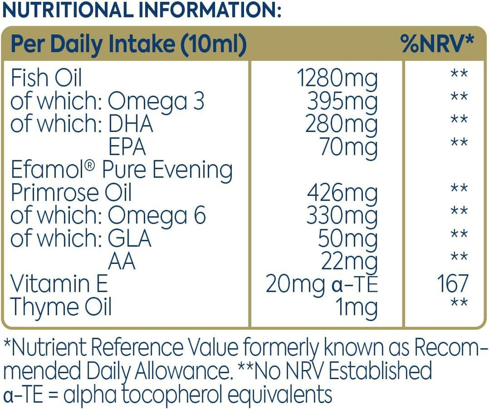 Efamol Efalex highlights thyme oil and omega-3 ingredients