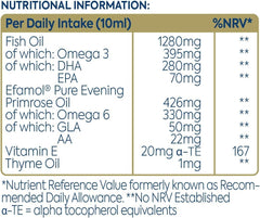 Efamol Efalex highlights thyme oil and omega-3 ingredients