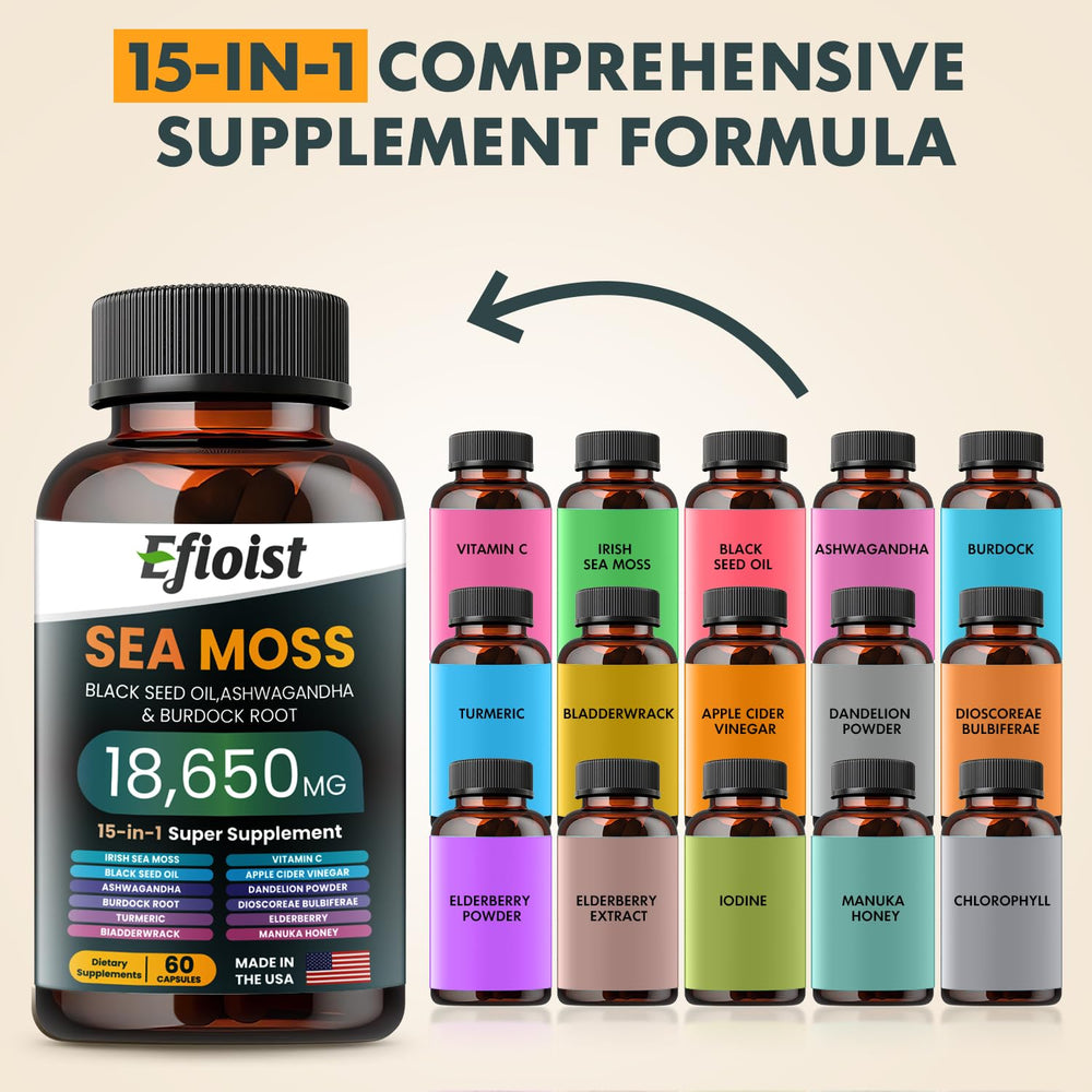 Efioist Burdock Root Turmeric Bladderwrack blend signaling antioxidant-friendly wellness