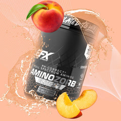 Powder dissolving smoothly in water with Aminozorb Elite 21