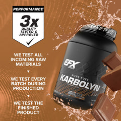 EFX Sports Karbolyn Fuel powder dissolving in water for pre-workout focus.