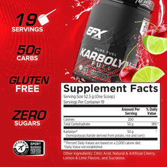 EFX Sports Karbolyn Fuel ingredients close-up highlighting natural carbs