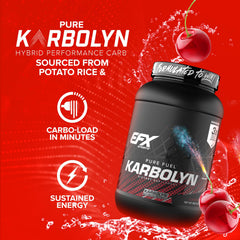 EFX Sports Karbolyn Fuel powder close-up ready for fast absorption