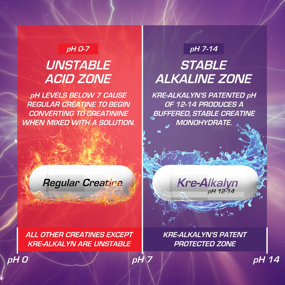 Capsules feature green, black and white tea alkaloids blend for energy support.
