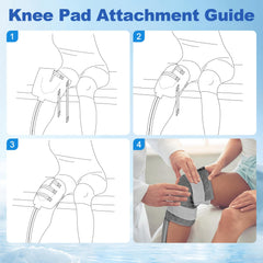 Egfvcbo even distribution design ensures consistent knee cooling