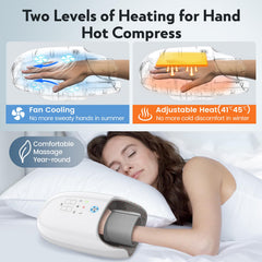 Ehightop hand massager palm rollers and airbags deliver rhythmic pressure.