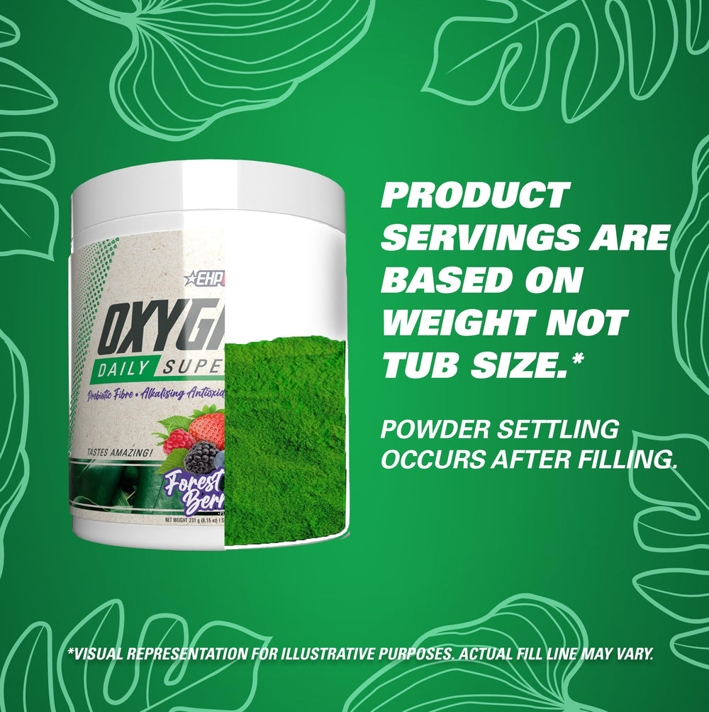 Digestive enzymes and prebiotic fiber note in OxyGreens bottle