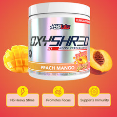 Glass with dissolved OxyShred powder showing a refreshing energy drink.