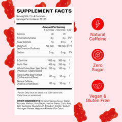 EHP Labs OxyShred Strawberry Gummies flavor with caffeine benefits