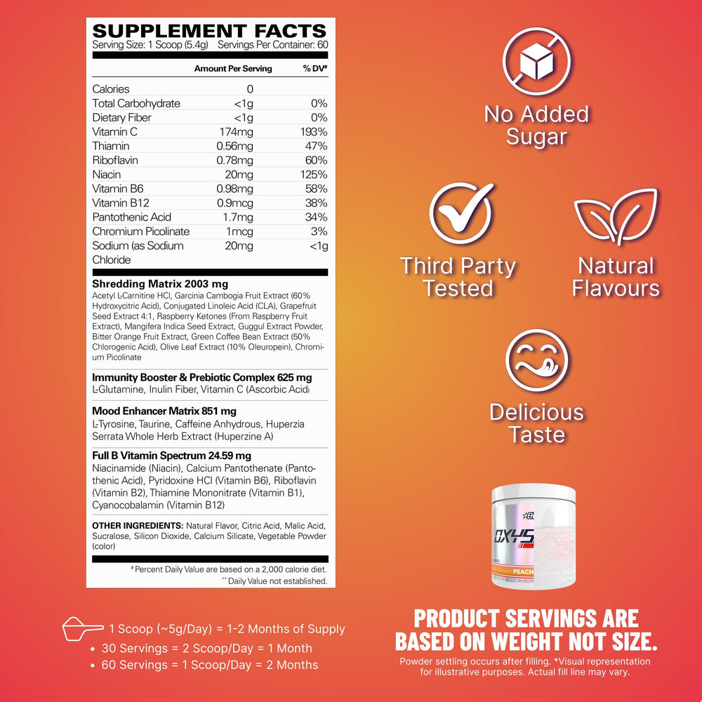 EHP Labs OxyShred Peach Mango flavor close-up for a tasty energy boost.