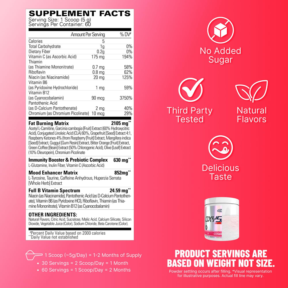 EHP Labs OxyShred mixed in a shaker bottle for preworkout ritual.