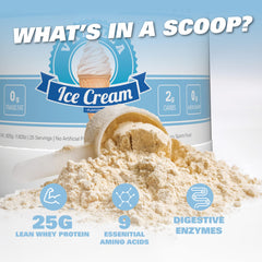 Close-up of enzyme blend suggests easier mix and gentler digestion.