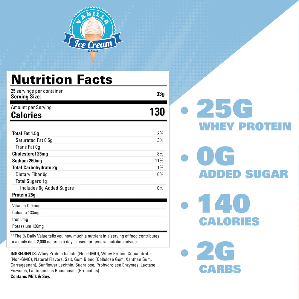 OxyWhey scoop beside the tub signals easy portion control and quick mixing.