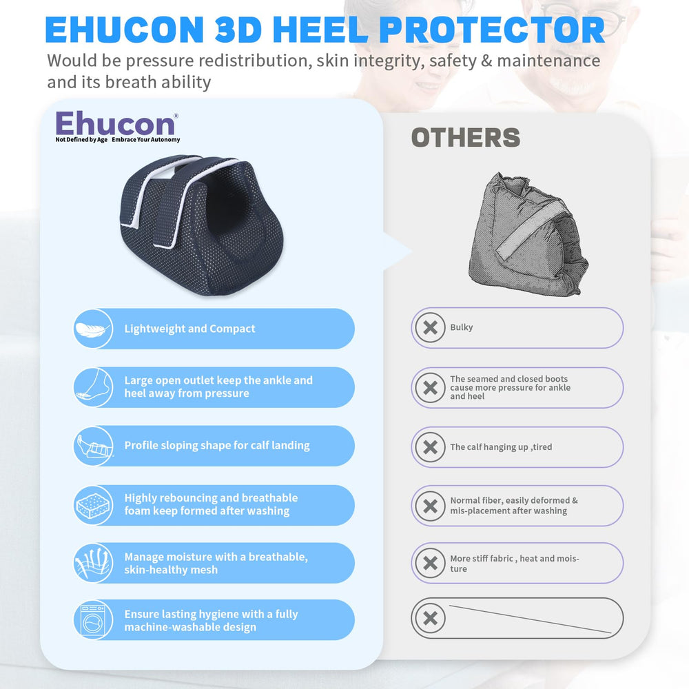 Ehucon compact heel cushion features an active strap for secure placement