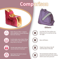 EHUCONWIB machine-washable heel protector for easy cleaning.