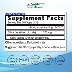 Eidon Ionic Minerals zinc liquid drops dropper image for immune-support routines