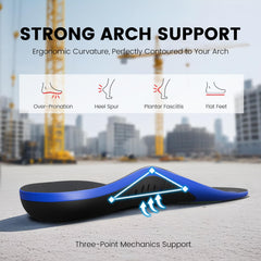 EIRMAT insoles heel-wrap fit provides snug heel stability during long shifts.