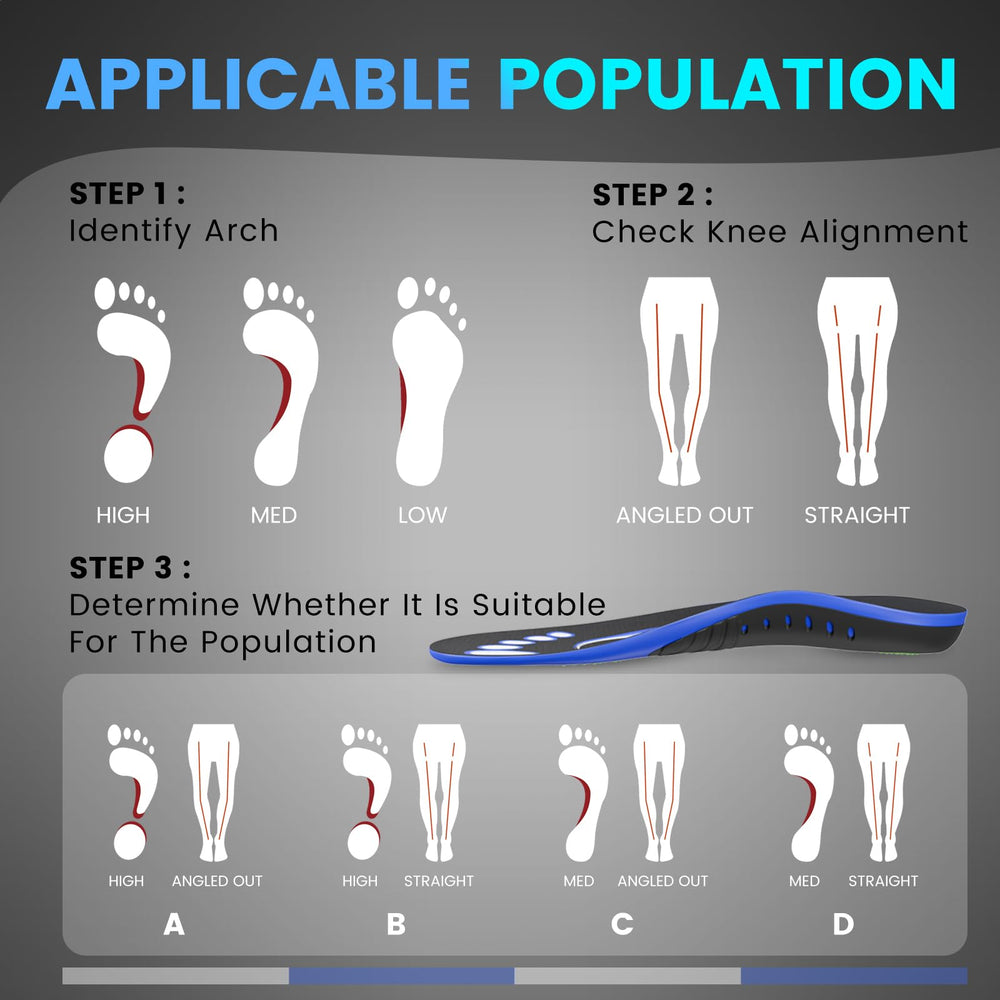 EIRMAT insoles with TPU arch support and PU cushioning boost shock absorption.