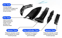 EISTM PRO Wedge tool designed for deep fascia release.