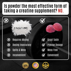 GMP-certified USA facility label and third-party tested assurance for quality.