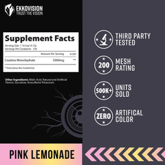 Ekkovision label close-up showing nutrition details