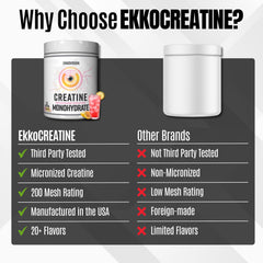 Scoop of Ekkovision creatine on a kitchen counter