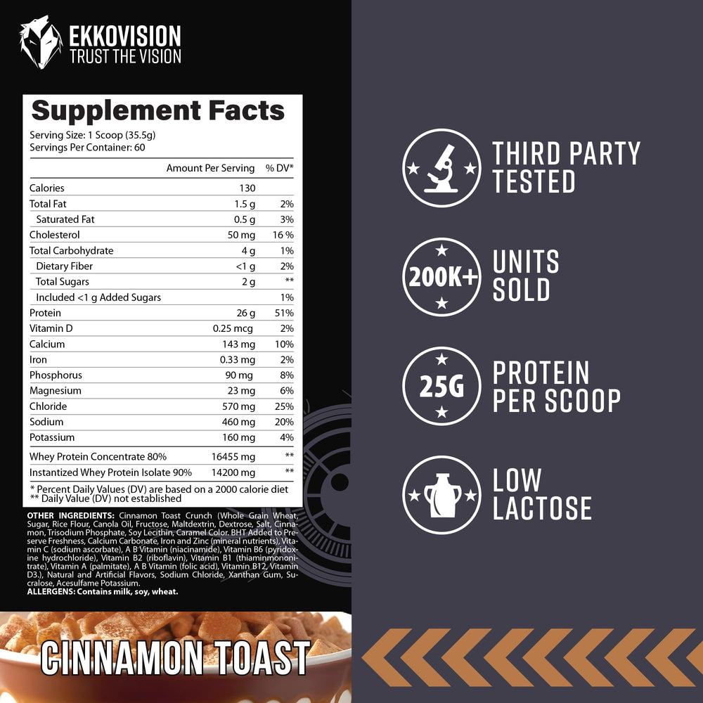 Ekkovision pancakes batter boosts breakfast protein.