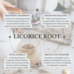 Elanen Naturals licorice root from Turkey with natural sweetness