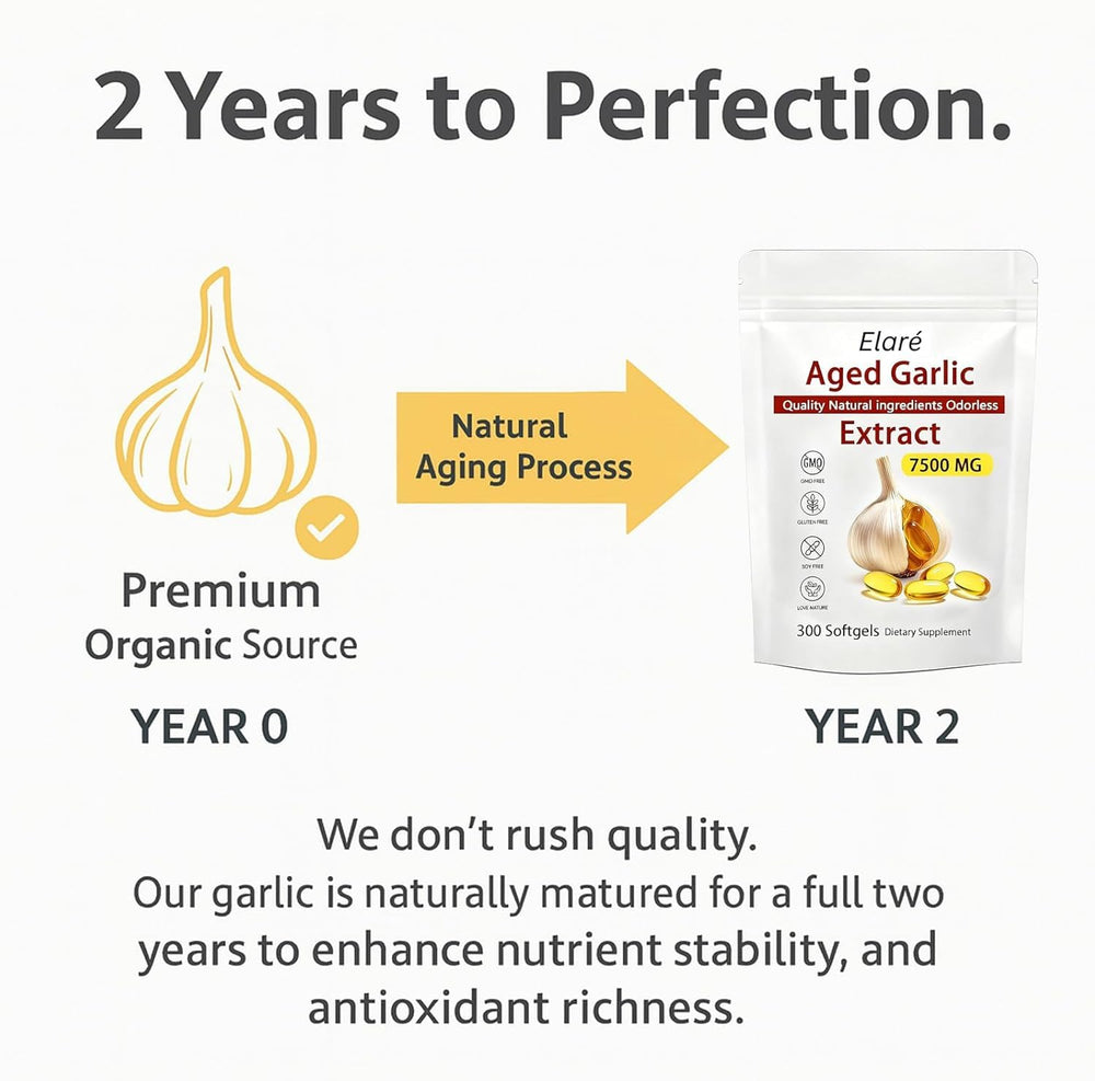 Odorless garlic capsules designed to avoid strong garlic breath.