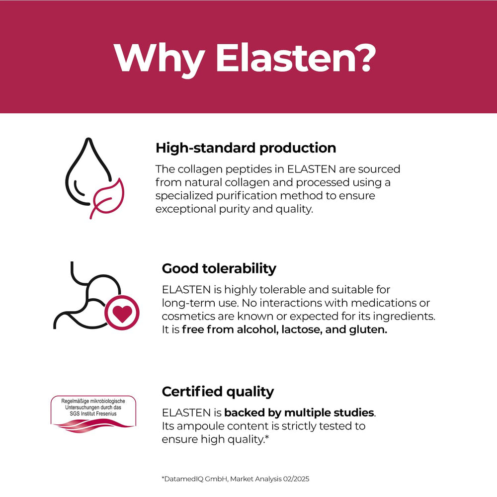 Compact ampoules packaging from recycled plastic for ELASTEN.