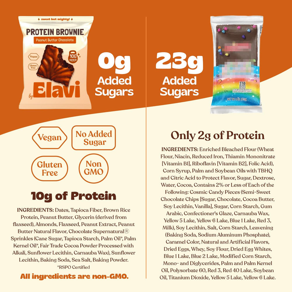ELAVI kid-friendly snack idea shown as convenient post-school treat