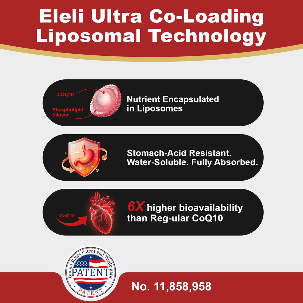 Eleli Ultra 6X small softgels designed for easy swallowing