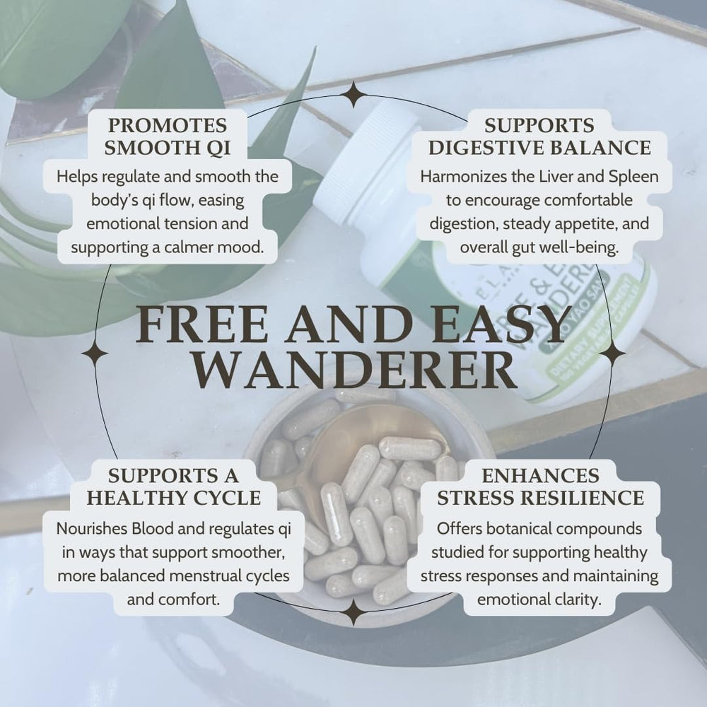 Vegetarian capsules from Elanen Naturals with no artificial additives.
