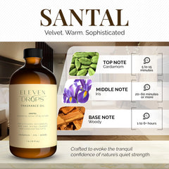 ELEVEN DROPS Bougie 540 room-spray setup, fills spaces with ambient aroma.