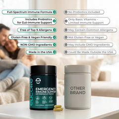 ELICORE packaging highlighting gluten-free and vegan-friendly claims.