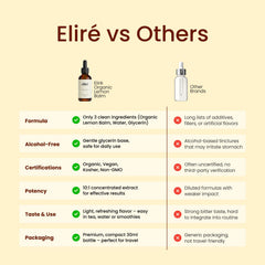 Eliré dropper and measurement marks ensuring accurate serving every day.