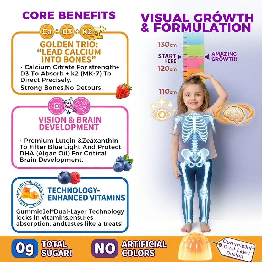 ELLAMENTZ gummies include zinc and vitamin C for immune-friendly support