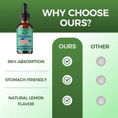 ELLORA Drops added to water for flexible daily use.